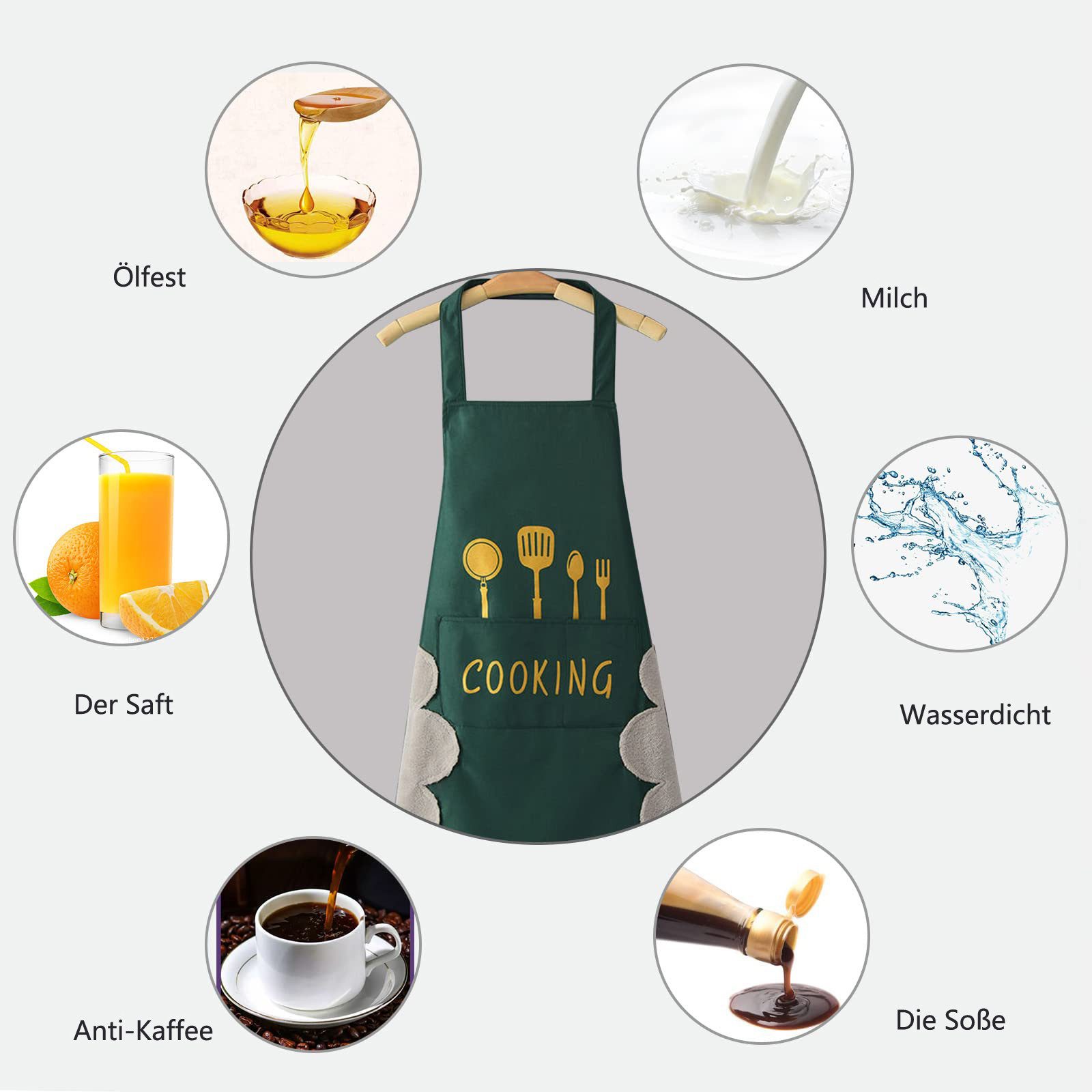 Agger Kochschürze Kochschürze Wasserdicht Schürze mit 2 Taschen, Küchenhelfer, Küchenschürze für Männer Damen Küche Restaurant Café