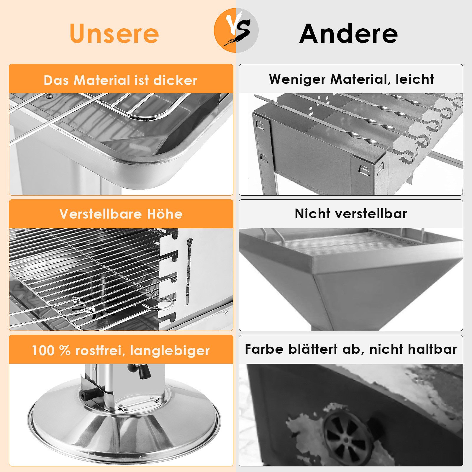 TLGREEN Standgrill Säulengrill aus Edelstahl, Holzkohlegrill, BBQ-Grill für Camping, 5-fach höhenverstellbarem Grillrost, 57*38*89.5cm