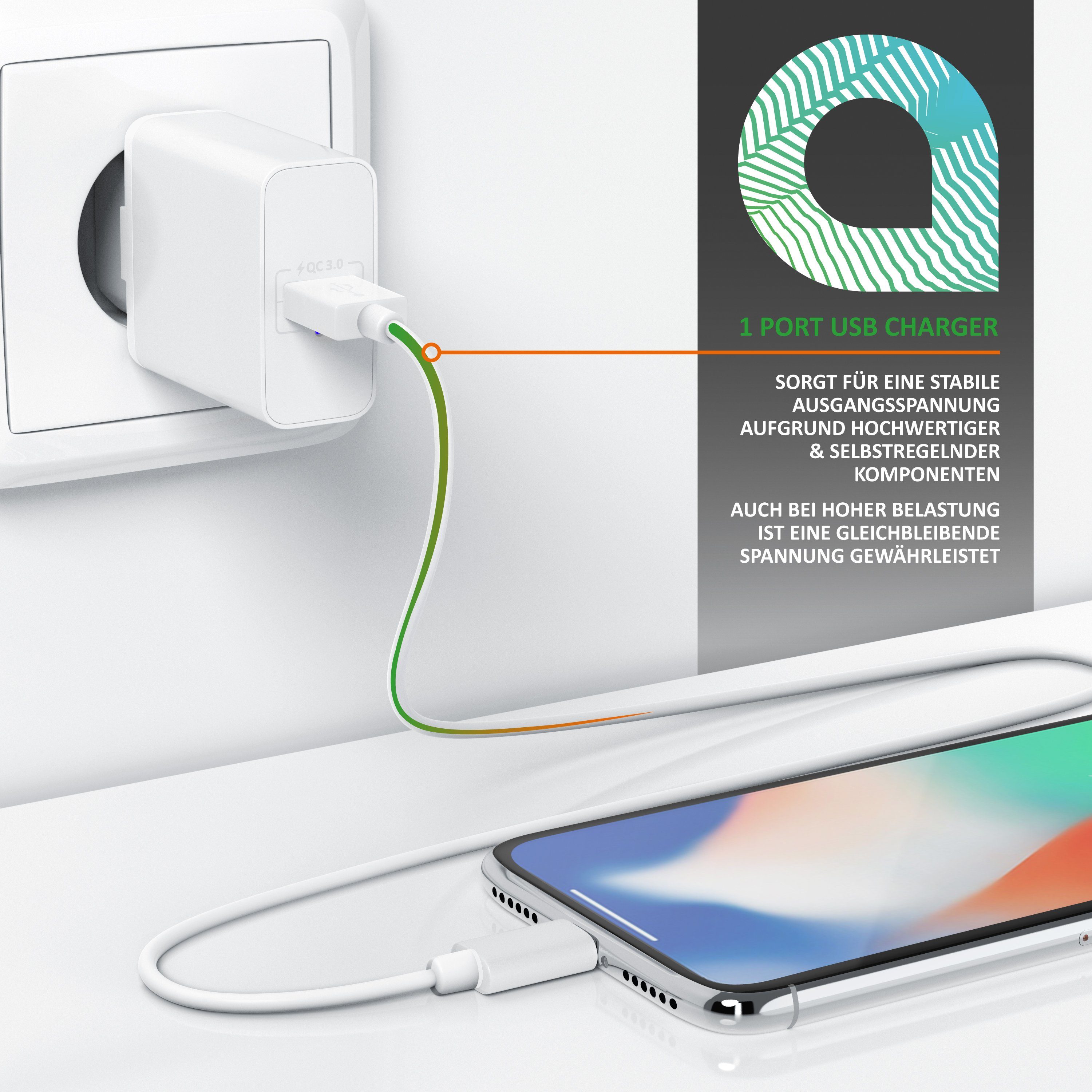 Aplic USB-Ladegerät (3000 mA, Netzteil mit Schnellladefunktion, Quick Charge 3.0, Smart Charge)