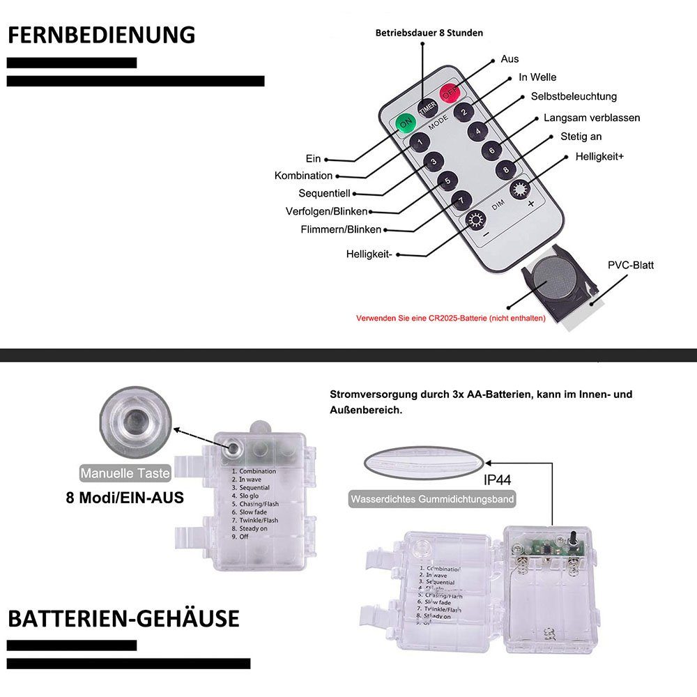 Rosnek LED-Lichterkette für Halloween Deko, Bar Party Kürbisse/Totenköpfe/Augenkugeln, wasserdicht, Augapfel 2.5M, Batterie