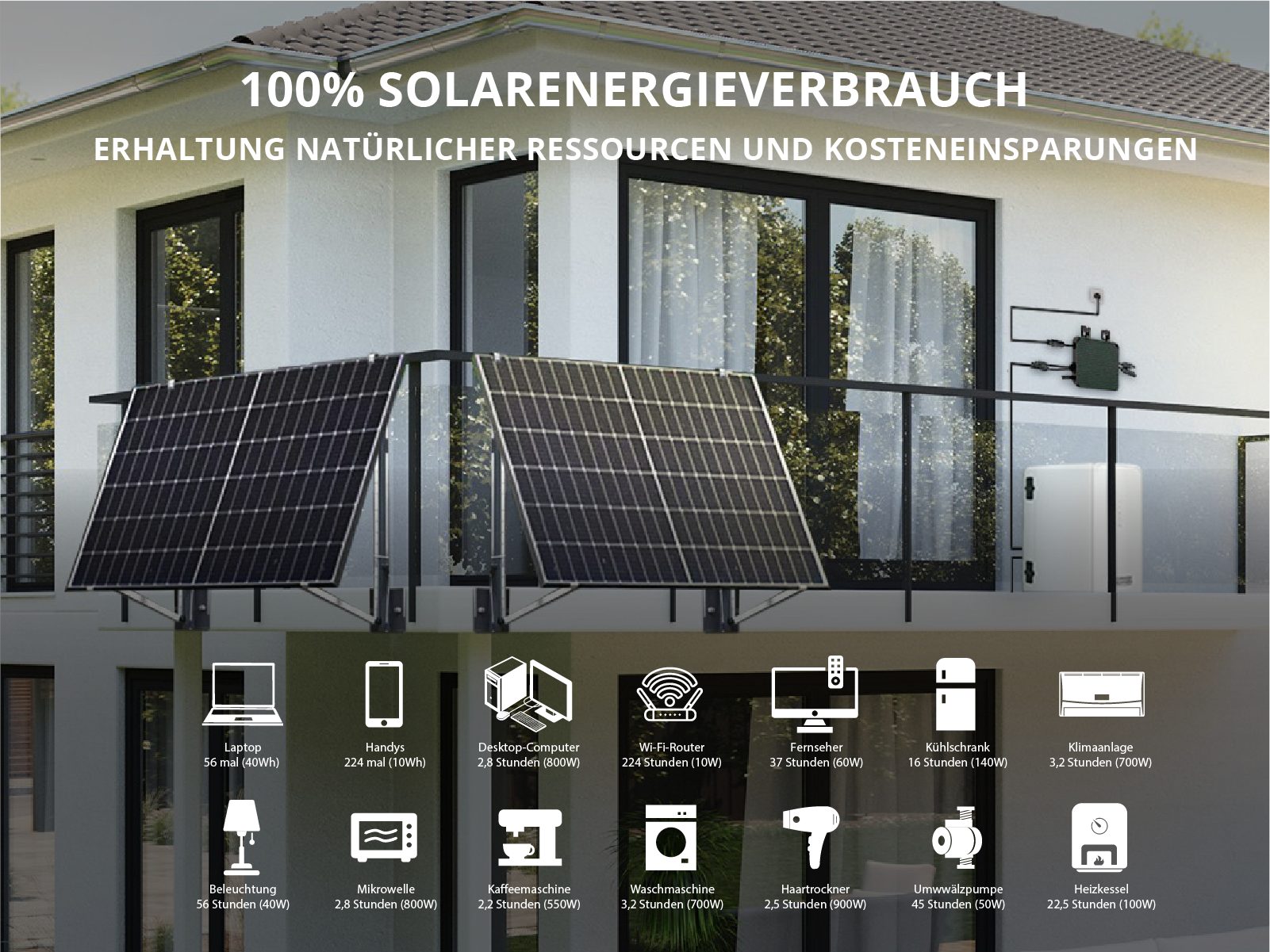 Könner & Söhnen Solarmodul KS 2240BSB, (LiFePO4 2240 Wh, 50 Ah, 44.8 V, 1-St., Batterie für Balkonkraftwerke), ≤ 6000 Lade-/Entladezyklen, Bluetooth, Wi-Fi, Schutzklasse IP65