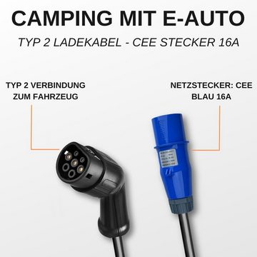 EM2GO Take AC Portable EV Lader 3.6 Kw,CEE Blau 5m Typ 2 Kabel Autoladekabel, IP66 Spritzwassergeschützt