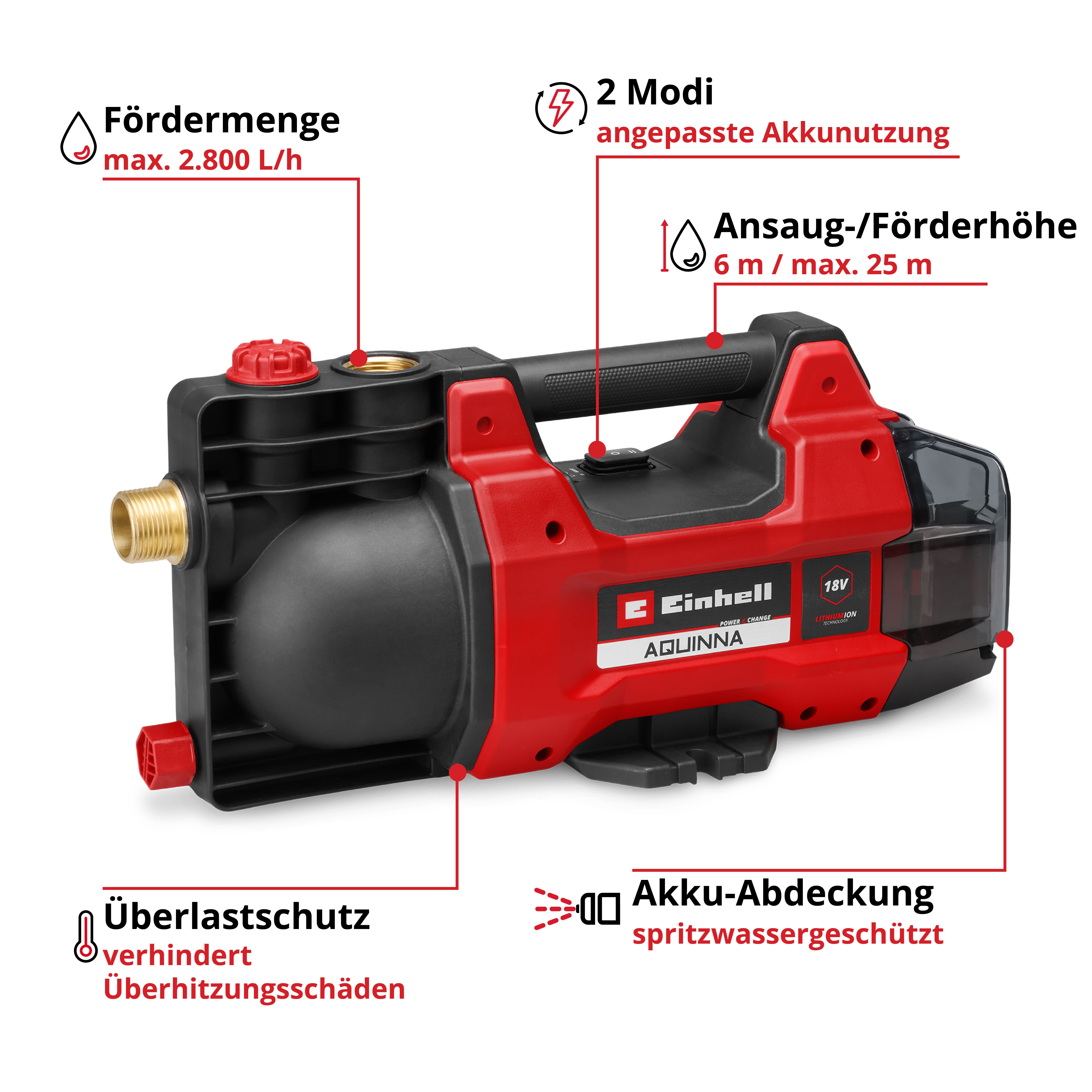 Einhell Akku-Gartenpumpe AQUINNA 18/28, mit Leistungsstufenschalter und Überlastschutz