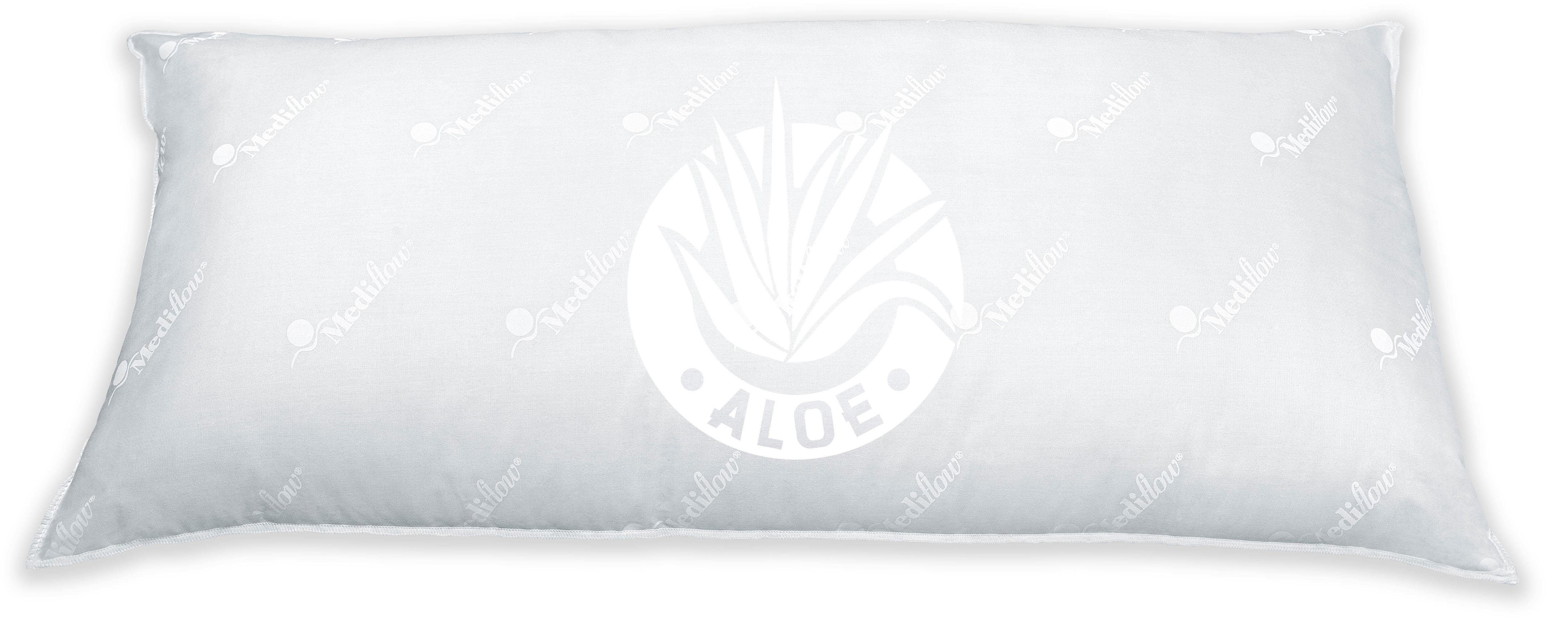 Mediflow Wasserkissen Mediflow Aloe Vera Kombipack - Kissen+Bezug 5223 40x8 günstig online kaufen