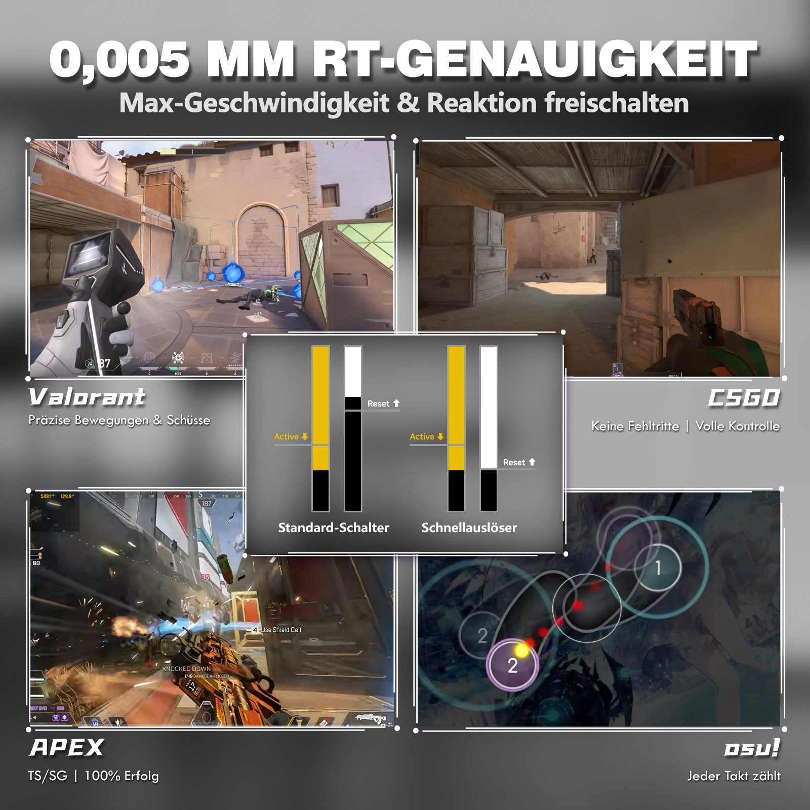 ATTACK SHARK R85 HE 8000Hz Rapid Trigger-Tastatur,0,005mm RT,Hall-Magnetic Switch Gaming-Tastatur (RGB-Lightbox, Hall-Magnetschalter,75% Gaming-Tastatur) – Bild 3 von 5