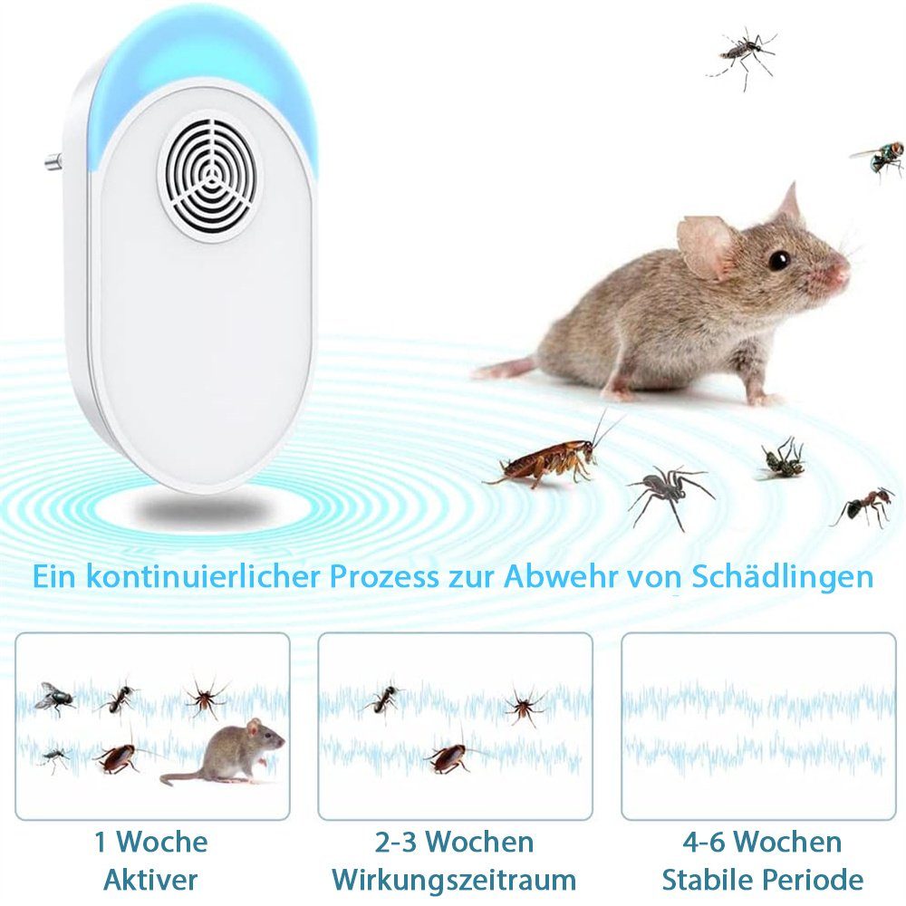 TUABUR Insektenschutz-Tür Ultraschall Schädlingsbekämpfer Mäuse, - Kakerlaken, (4-St) Käfer, Insekten