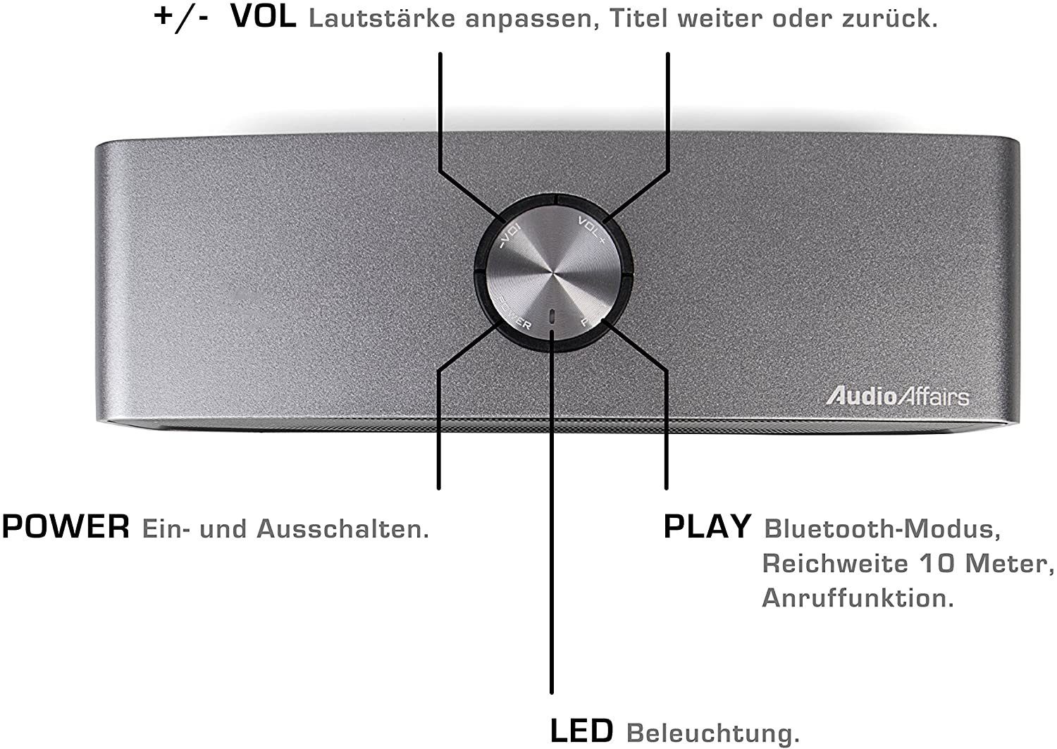 W) BT (15 Bluetooth-Lautsprecher AudioAffairs 010
