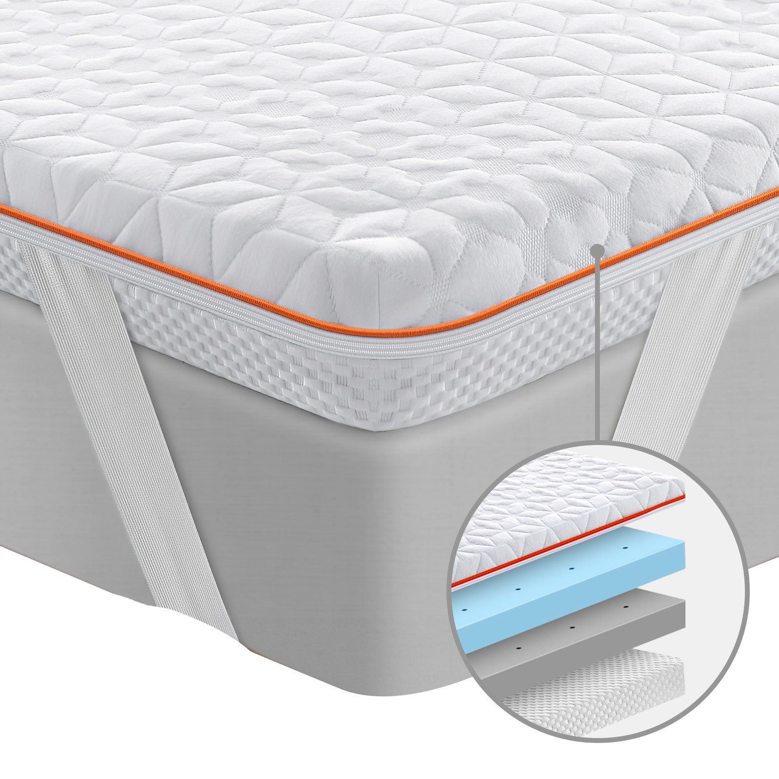 BedStory, Topper BedStory Topper, Memory Gel Kaltschuam Matratzenauflage rthopädisch, 7.5 cm hoch, Waschmaschinengeeignet, Boxspringgeeignet, Mit Reißverschluss, Vakuum Verpackung, Abnehmbarer Antibakterieller Bezu, 4 Gummibänder, Atmungsaktiv, Ergonomisch, Hypoallergen, Antistatisch