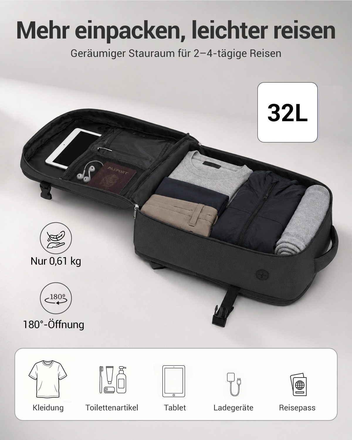 KONO Rucksack Kabinentasche für Ryanair – Handgepäck-Rucksack, 40x30x20 cm, 25 Liter