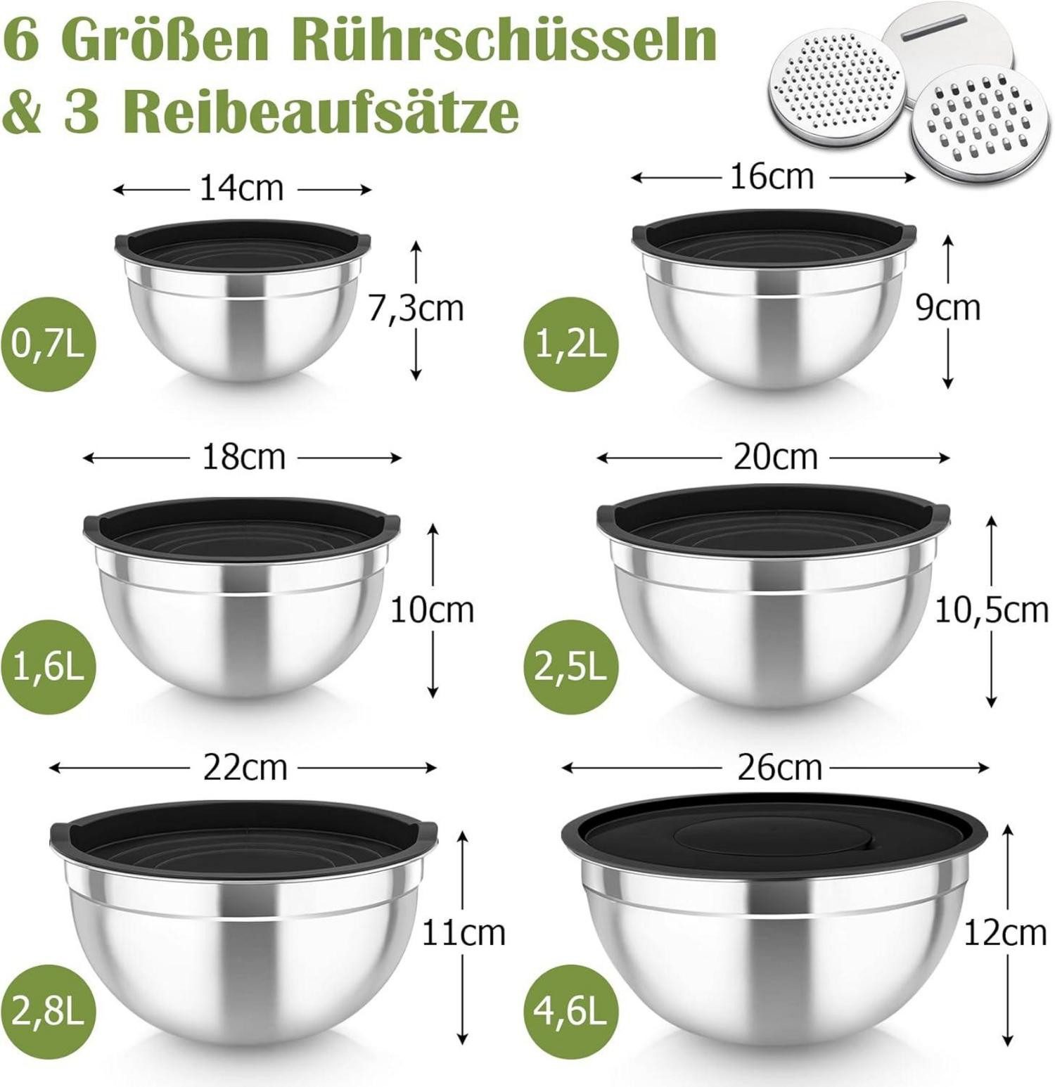 LuxusKollektion Küchenorganizer-Set Rührschüssel Set Edelstahl mit günstig online kaufen