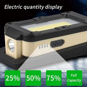 BlingBin LED Arbeitsleuchte LED COB KFZ Arbeitsleuchte Akku Werkstattlampe Handlampe Mit Magnet, Arbeitslampe mit Magnetfuß und Haken für Reparatur, ohne Leuchtmittel, Kaltweiß