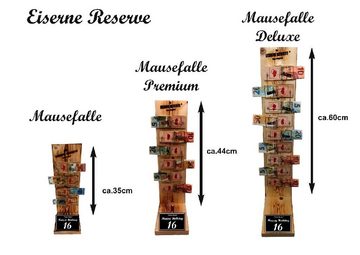 Eiserne Reserve® Geschenkbox Alles Gute zur Jugendweihe -Eiserne Reserve Mausefalle Geldgeschenk zu