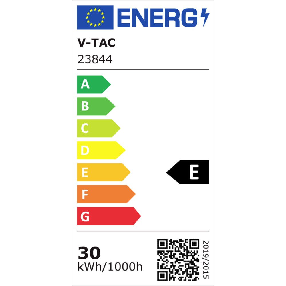 Energieeffizienzklasse: 