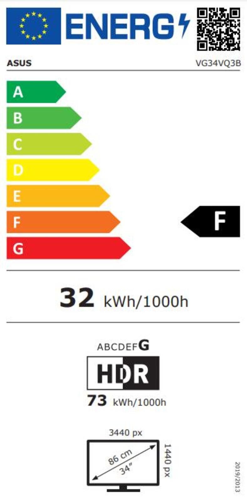 Energieeffizienzklasse: 