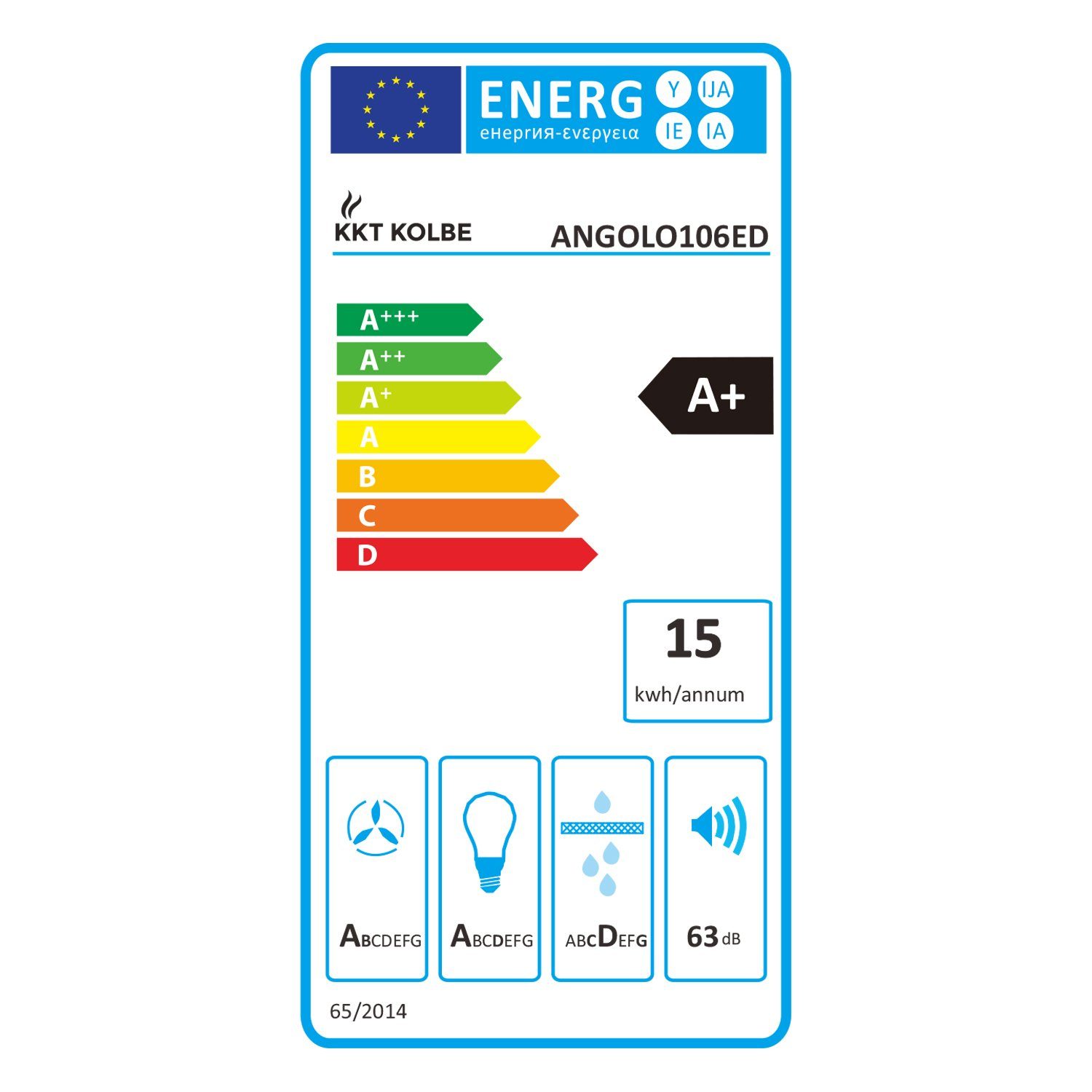 Energieeffizienzklasse: 