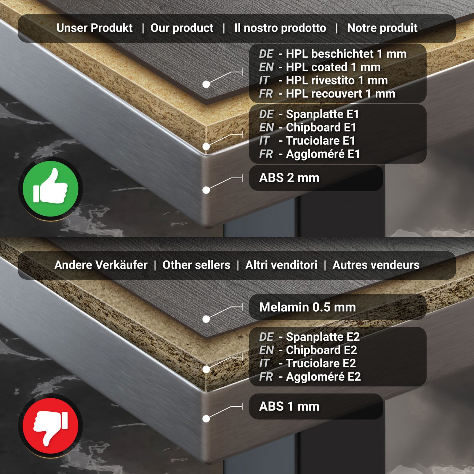 GGMMÖBEL Bistrotisch BM