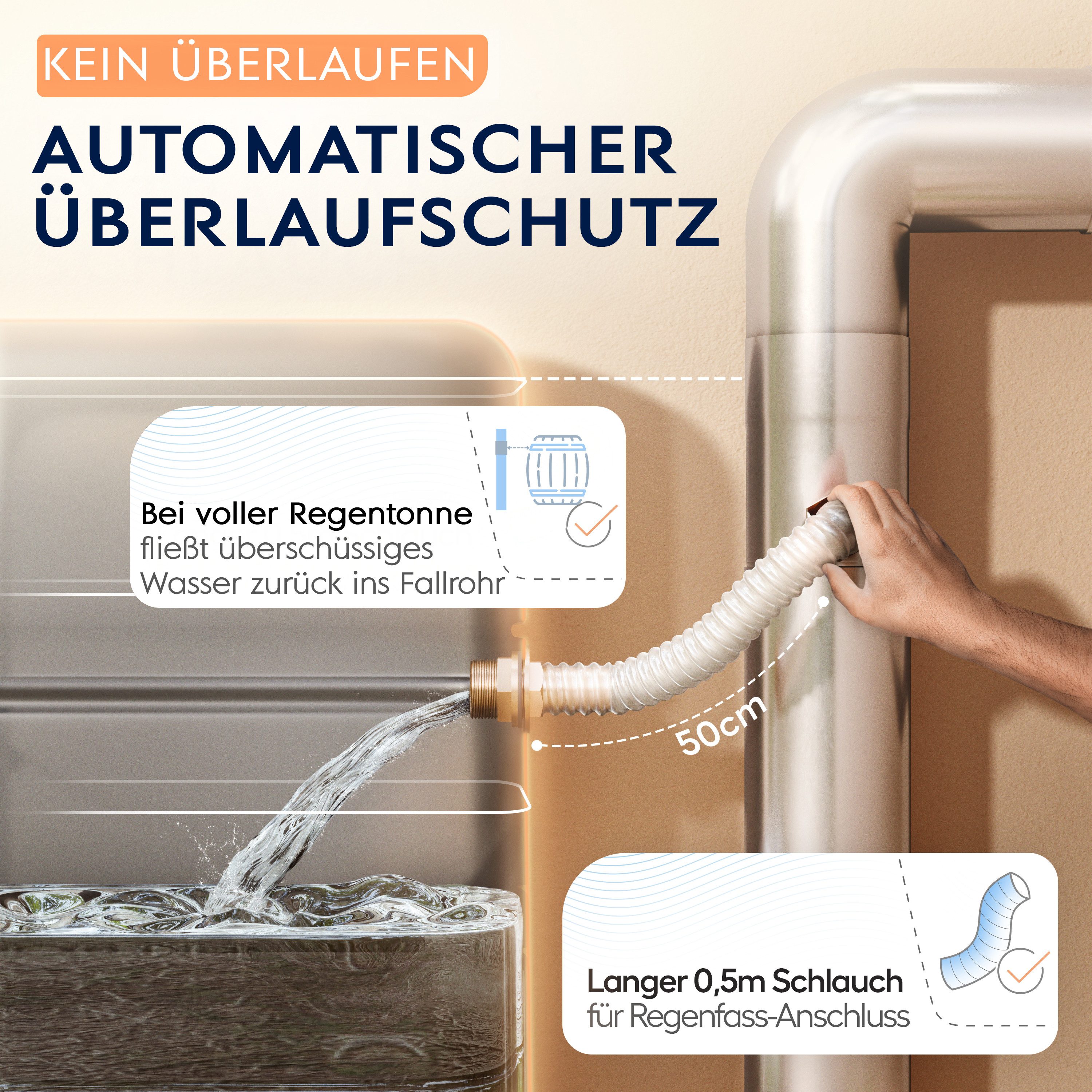 Drei Eichen Regentonnenfüllautomat Regenwassersammler mit Sieb - Fallrohre 8cm 10cm Edelstahl Schlauch, Edelstahl, Überlaufschutz, inkl. Sieb, Schlauch und Fass – Bild 3 von 5