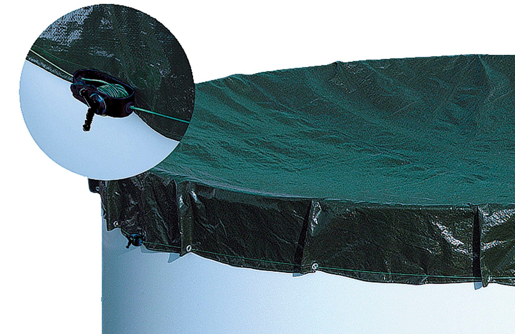 Pool-Abdeckplane für Ovalformbecken