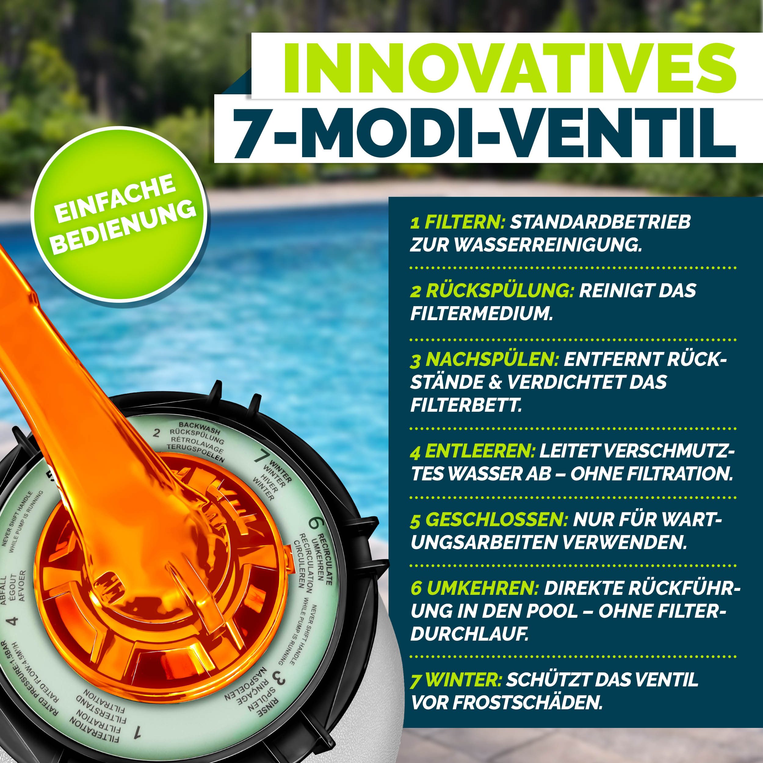tillvex Sandfilteranlage tillvex Sandfilteranlage 13.200L/h mit 1200g Filterbällen + Pumpe (Poolfilter Selbstansaugend Sandfilter Schwimmbecken, Filteranlage 7-Wege Ventil & 2in1 Adapter Ø32-38mm), Pool 13.200L/h bis 40.000L + 1200g Filterbälle