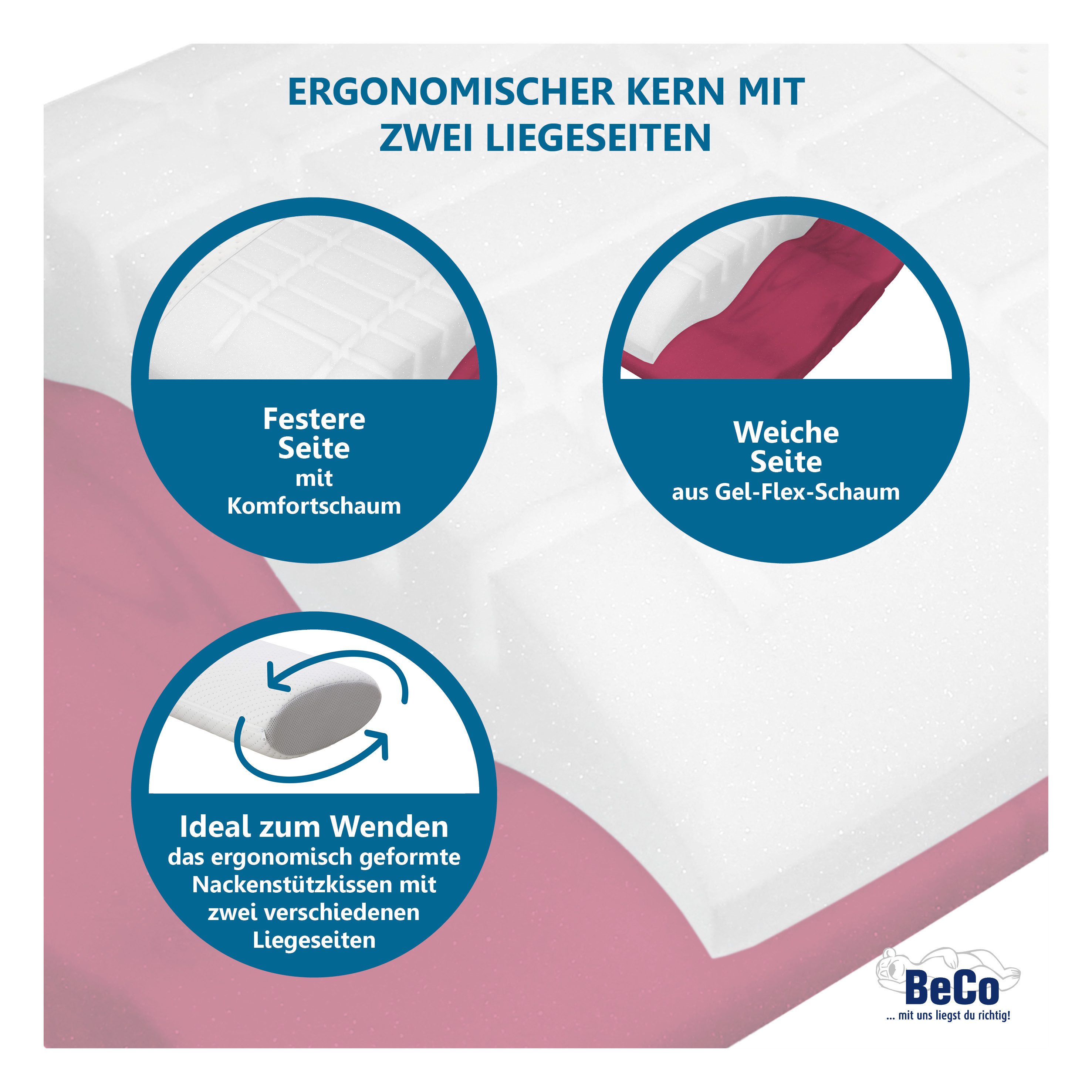 Beco Nackenstützkissen Vario Flex, Füllung: Gelschaum & Komfortschaum, mit zwei Liegeseiten! – Bild 4 von 5