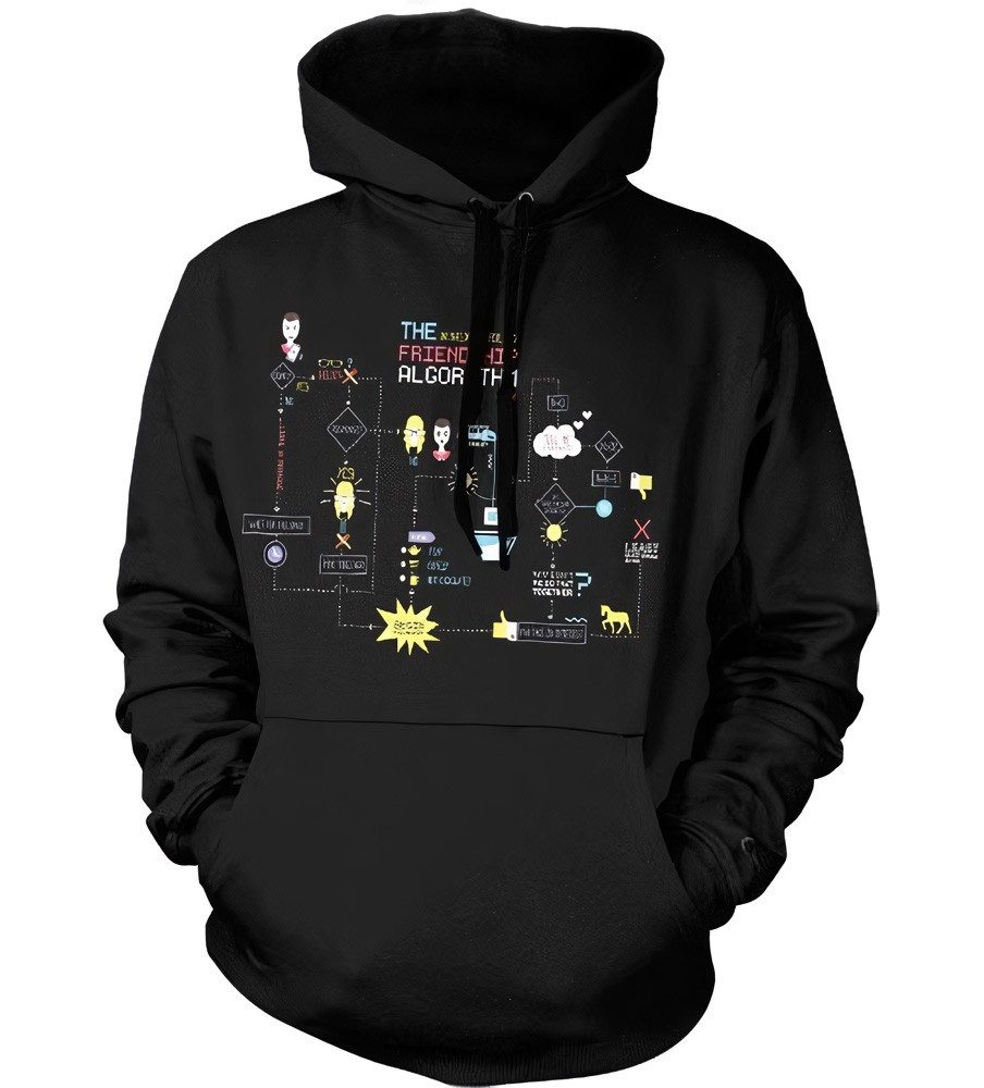 Kapuzenpullover