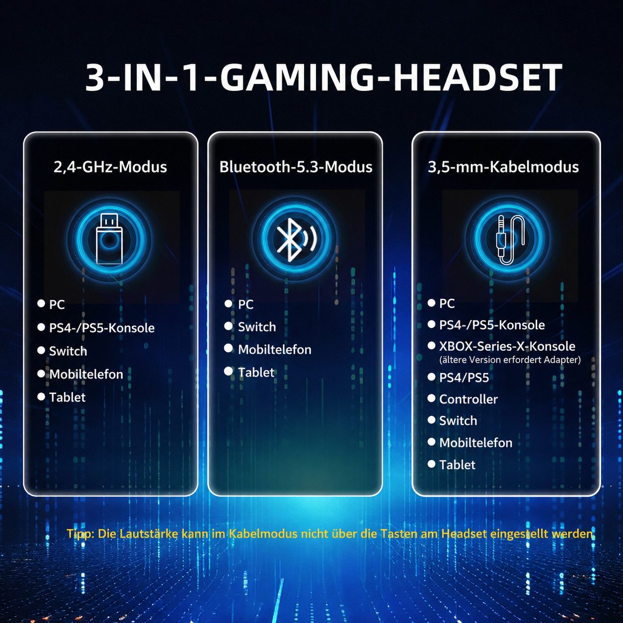 ATTACK SHARK L80PRO Kabelloses Gaming-Headset,On-Ear-Kopfhörer Gaming-Headset (HFP/ASDP/HSP/AVRCP, Verstellbare Dual-Mikrofone,20ms niedriger Latenz, 40mm Treiber)