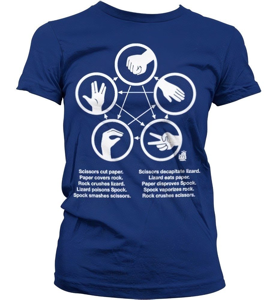 The Big Bang Theory T-Shirt