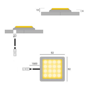 kalb LED Glaskantenbeleuchtung LED RGB Vitrinenbeleuchtung Glasbodenbeleuchtung Schrankleuchte SET, 1er SET, RGB