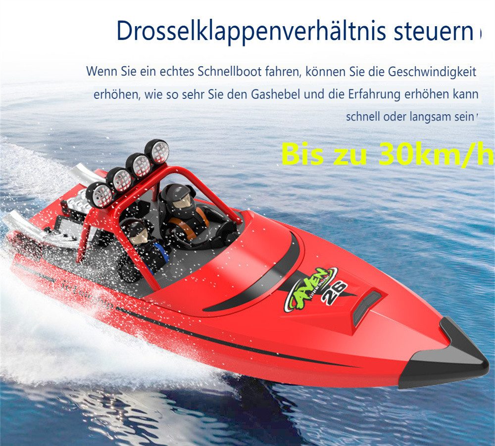 Insma RC-Boot 2,4GHz Rennboote Ferngesteuertes Schiff 200m (für Pools und Seen), mit LED-Licht,30km/h