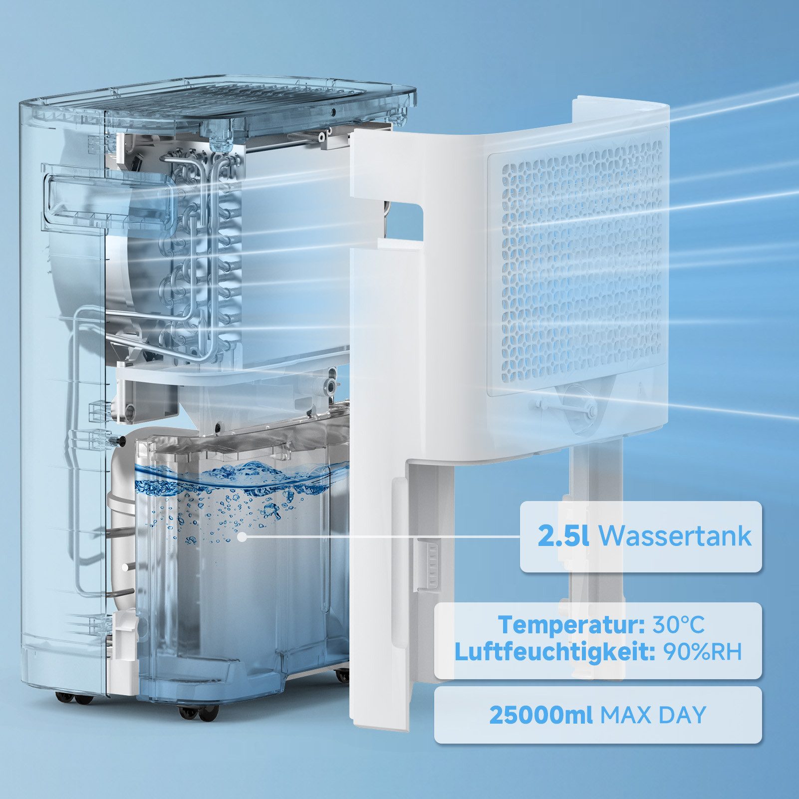 LEENON Luftentfeuchter Luftentfeuchter mit Display,Timer,16L&20L, leise,3 M günstig online kaufen