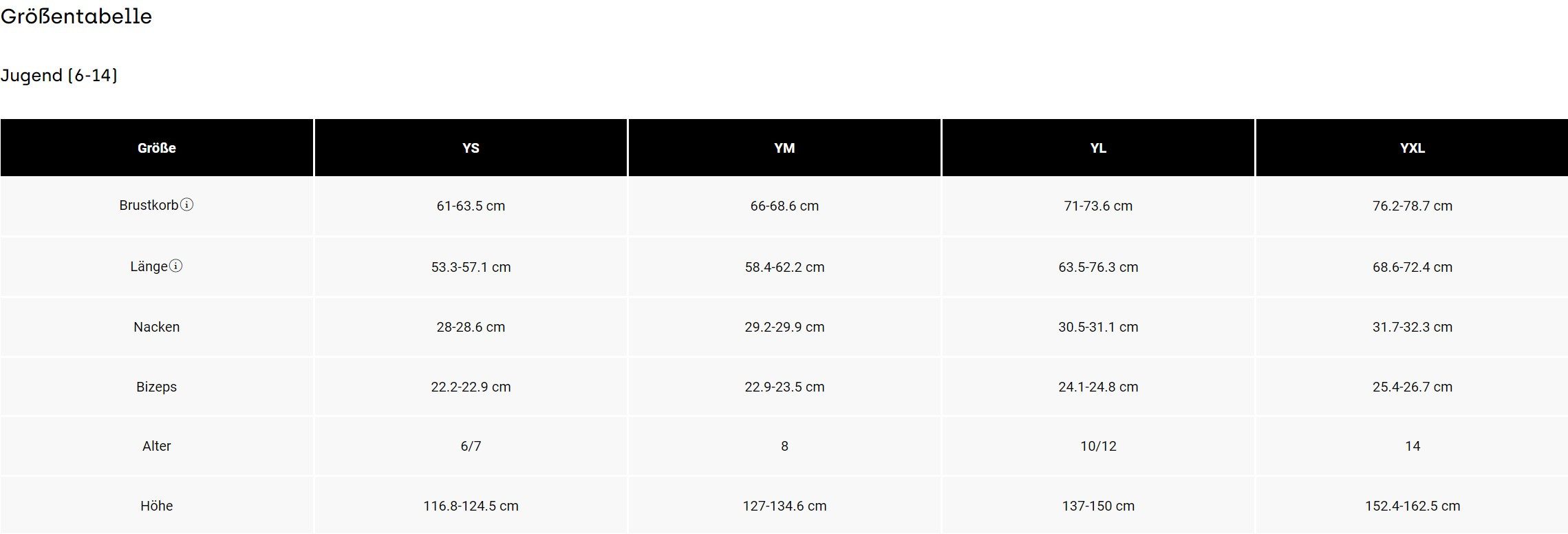 Fox Racing Motorradweste Fox Absolute Kinder T-Shirt Youth Schwarz