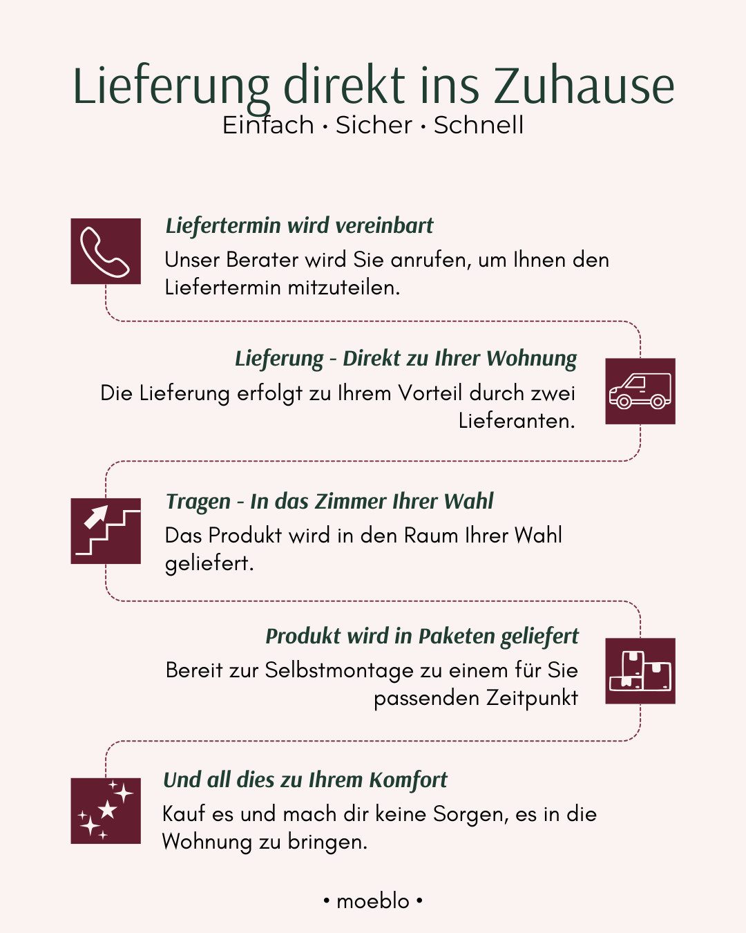 MOEBLO Schiebetür Danilo (moderne Wand-Schiebetür aus 16 mm Laminat, leises Schiebesystem, optional mit Soft-Close Funktion, universal montierbar, Schiebetüren Gleittüren Schiebetüre Schiebesysteme Türen auf Schiene Türen mit Schiebemechanismus), (BxHxT): 86 cm oder 96 cm x 205 x 1,6 cm