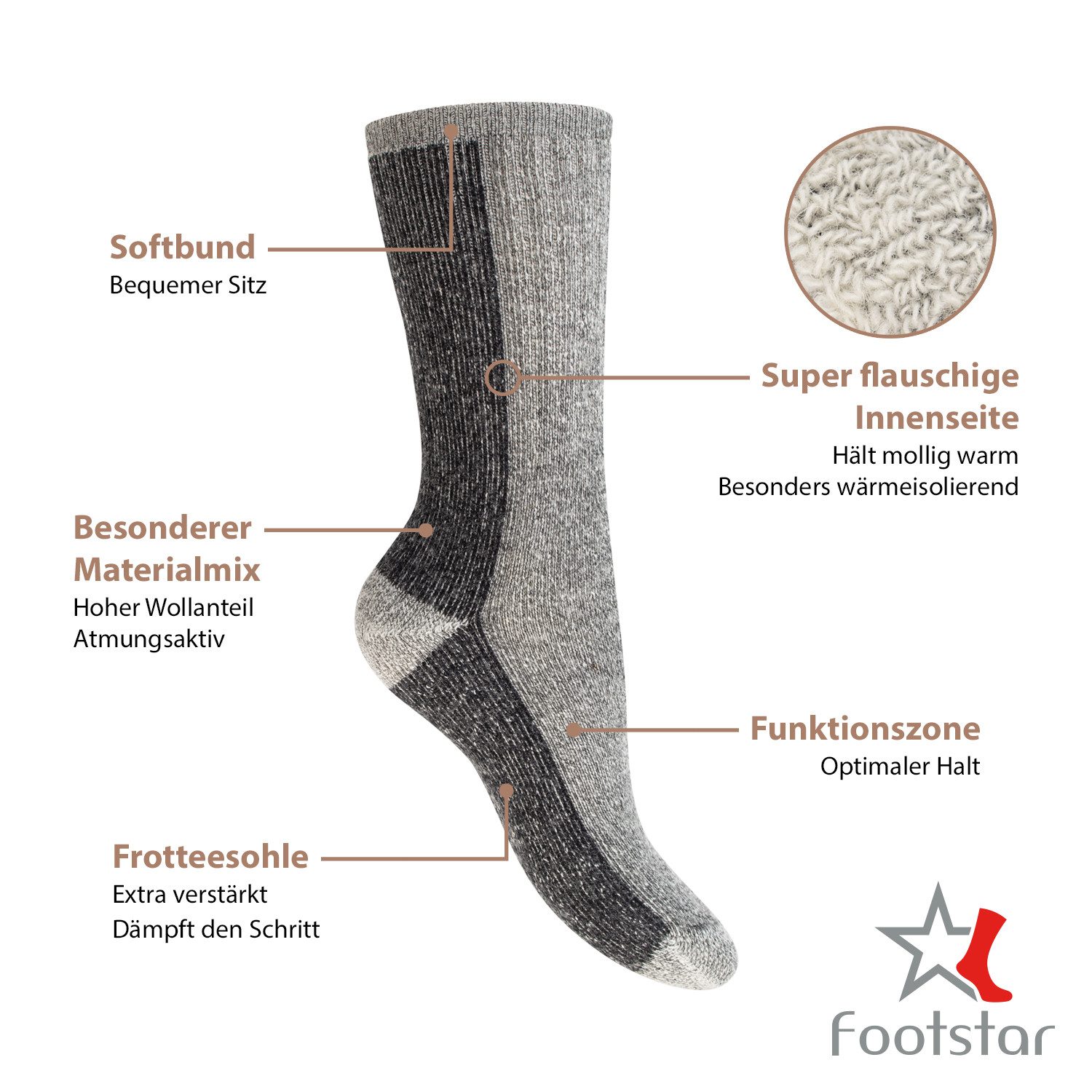 Footstar Thermosocken THERMO-ULTRA Wollsocken - Damen Herren & Kinder (1er & 2er)