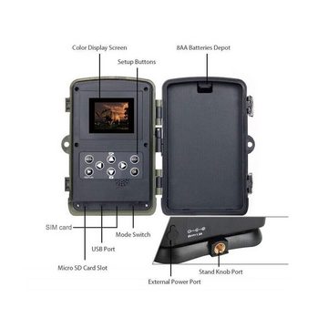 SUNTEK 36MP WLAN Wildkamera WiFi 830 Pro mit APP Handyübertragung Bluetooth Wildkamera (1-tlg)