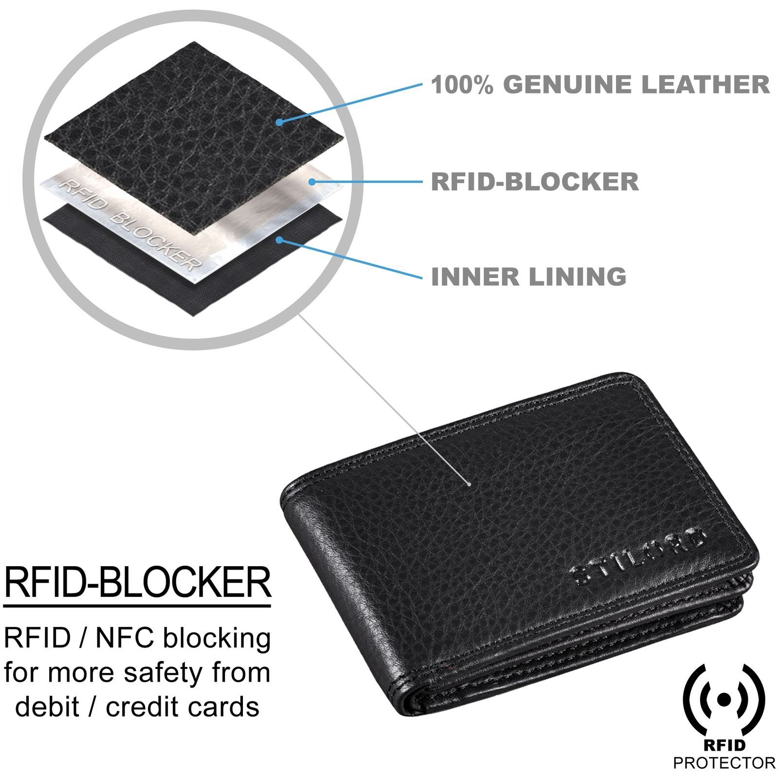 STILORD Geldbörse "Jay" Mini Geldbörse Herren RFID Leder – Bild 4 von 5
