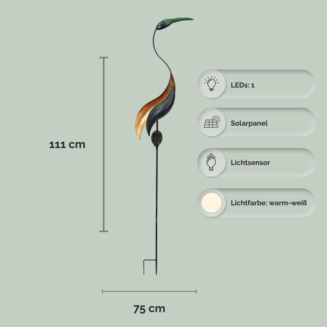 abc HOME Gartenstecker Kranich, LED, Solarpanel, günstig online kaufen