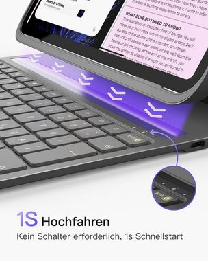 Inateck Ultraleichte Tastatur Hülle für iPad 10th, iPad Air 6/5/4, iPad Pro 11 iPad-Tastatur (Hoch-/Querformat Verwenden, mit Stifthalter)