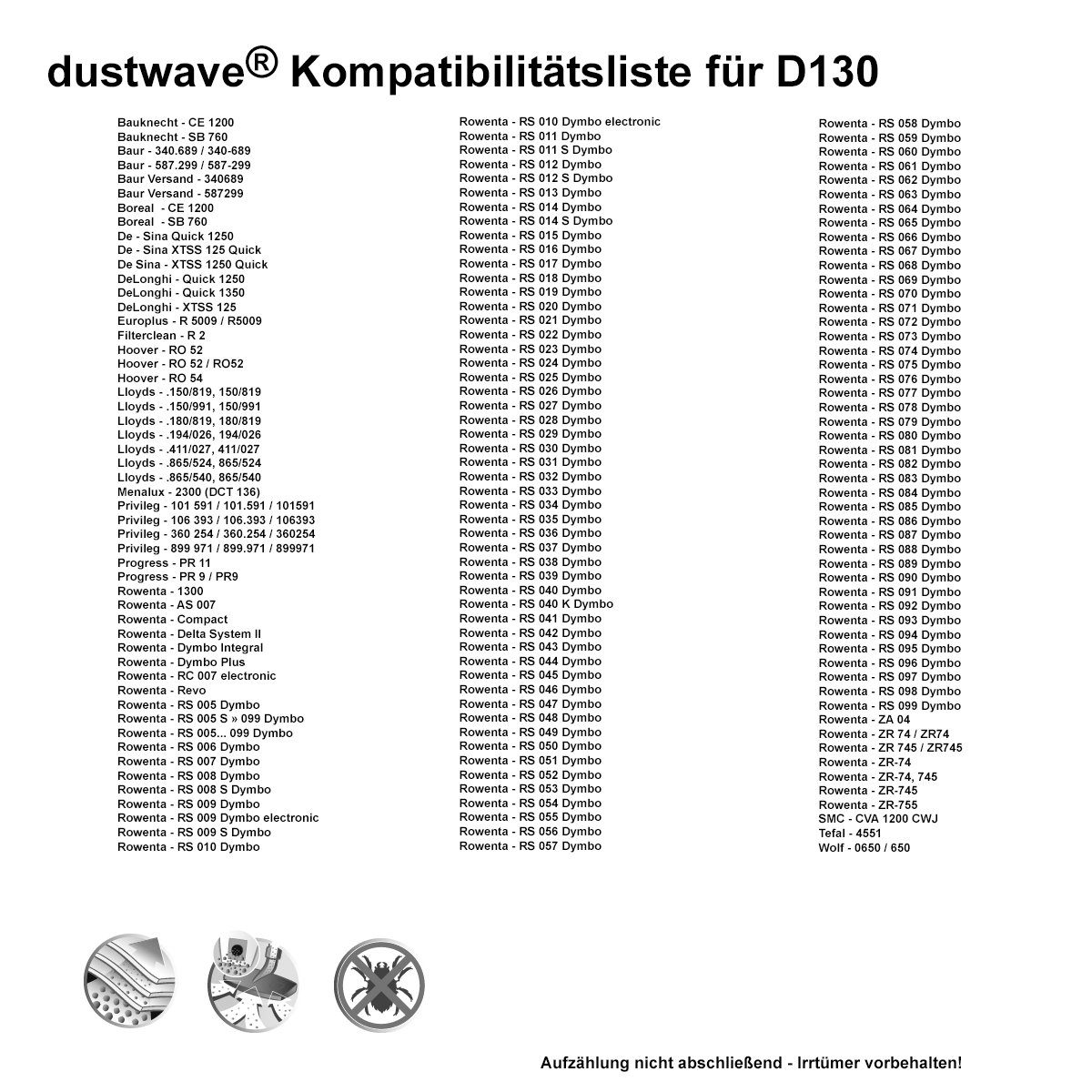 St., Dustwave - Staubsaugerbeutel zuschneidbar) Staubsaugerbeutel Test-Set, Hepa-Filter Test-Set, 15x15cm Baur 1 für 1 340.689 (ca. 340-689, / + passend 1