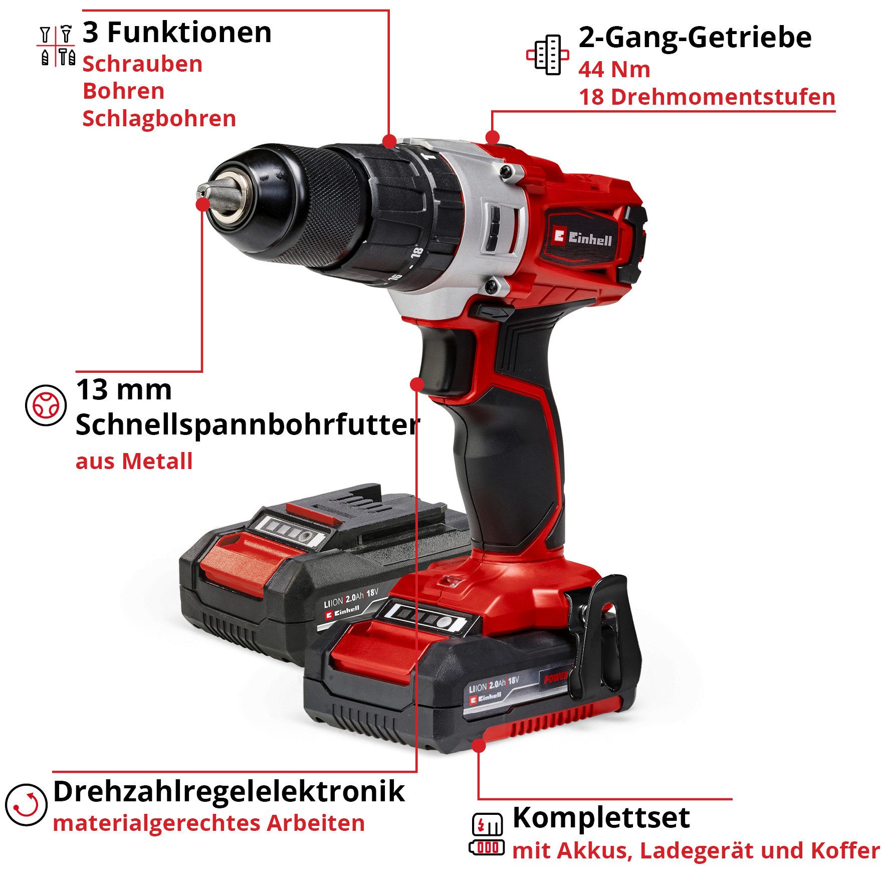 Einhell Akku-Schlagbohrschrauber Power X-Change TE-CD 18/2 Li-i inkl. 64 tlg. Zubehör, max. 1250 U/min, (Set), inkl. 2 Akkus á 2 Ah, Ladegerät und Aufbewahrungskoffer