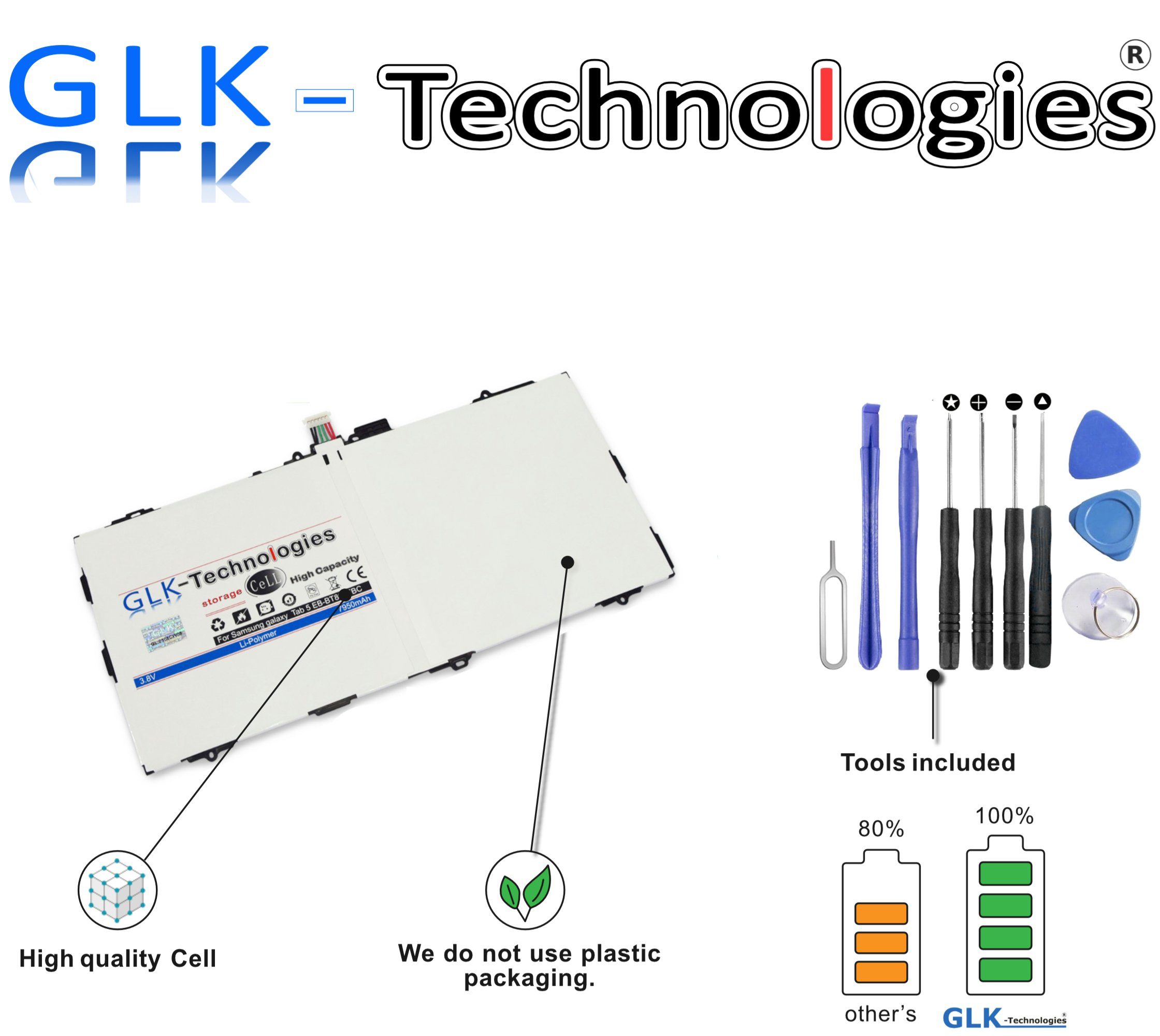 GLK-Technologies Akku kompatibel mit Samsung Galaxy Tab S 10.5, Original GLK-Technologies Battery, SM-T800 SM-T801 T805 SM-T807 SM-T807P EB-BT800FBE EB-BT800FBC, 7950mAh, inkl. Werkzeug Set Kit Tablet-Akku 7950 mAh (3.8 V) | Akkus