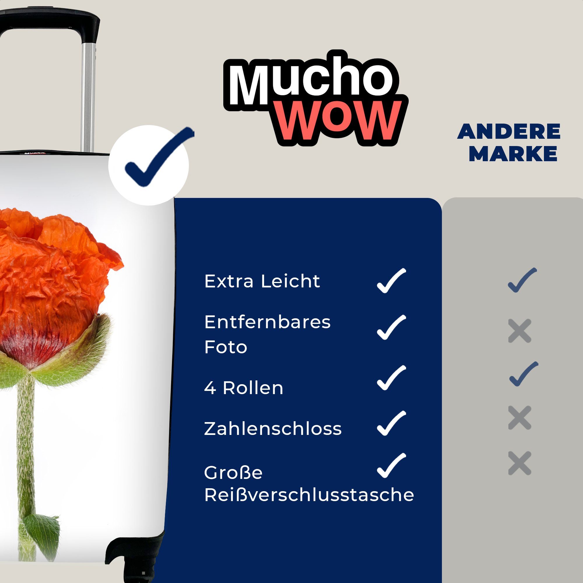 rollen, Oranger Reisekoffer Reisetasche weißem Handgepäckkoffer 4 mit Rollen, Trolley, Handgepäck für Ferien, Hintergrund, Mohn MuchoWow vor