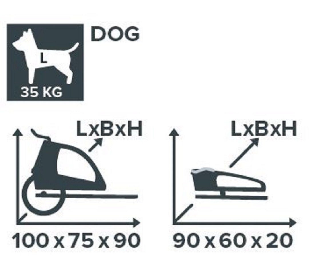 taXXi Fahrradhundeanhänger Hundeanhänger Fahrradanhänger Dog L Dark Grey/Dark Green, für Hunde bis 35 Kg
