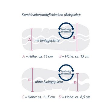 Nackenstützkissen Billerbeck Nackenstützkissen Classic NOVUM 40x80 cm, Das flexibles Nackenkissen, billerbeck