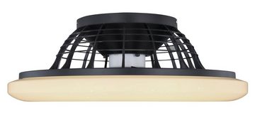 GLOBO LEUCHTEN Deckenventilator Deckenventilator, GLOBO Lighting Deckenventilator TRAVO (DH 50x17.50 cm) DH 50x17.50 cm