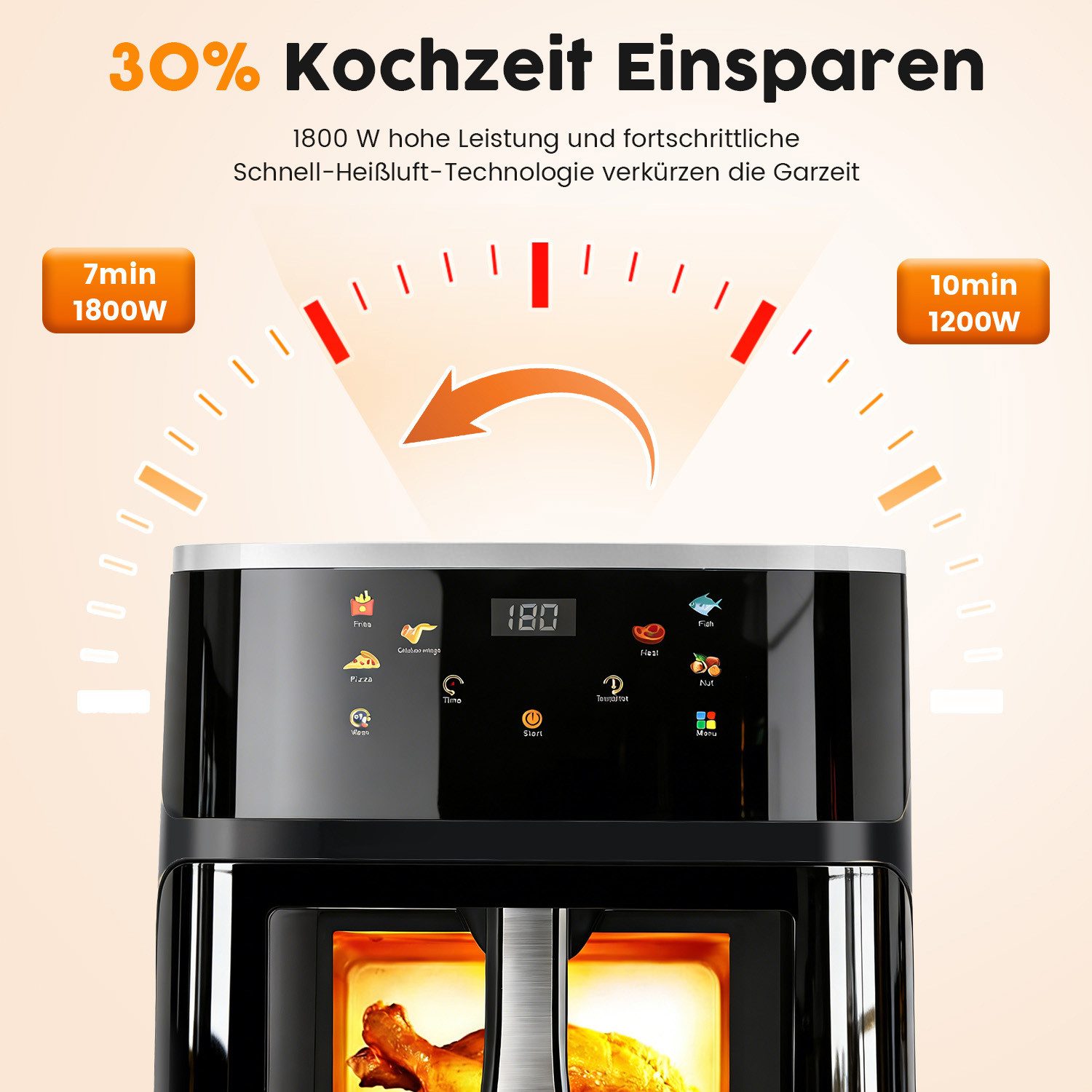 oyajia Heißluftfritteuse XXL Airfryer 10L mit LED-Farbdisplay & Sichtfenster, 6 Programme, LED-Touchscreen in Farbe, einfacher Reinigung, 2000 W, Heißluftfritti – Bild 3 von 5