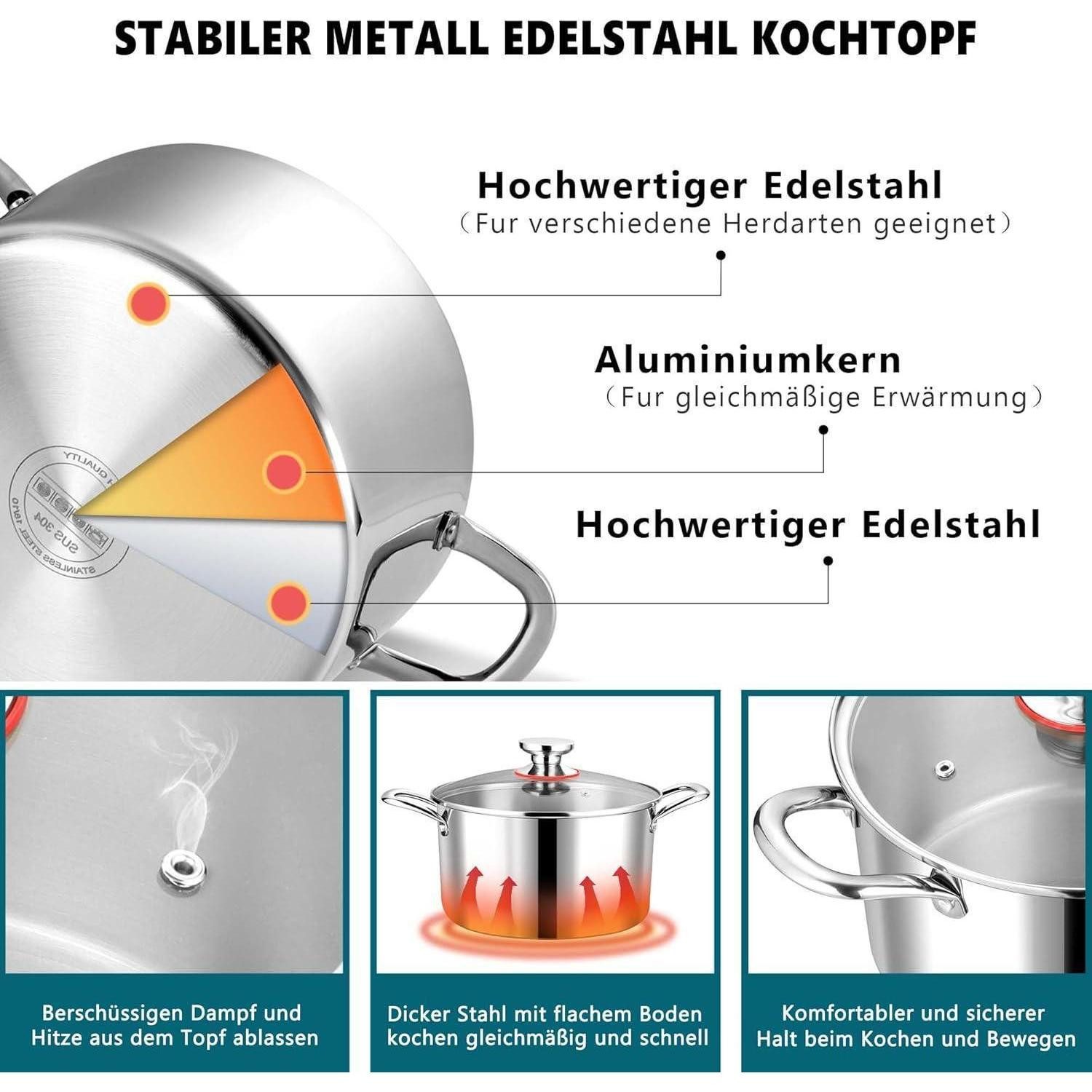 LuxusKollektion Spaghettitopf Kochtopf 22cm Premium 3-Lagiger Edelstahl Nudeltopf mit Glasdeckel 5L