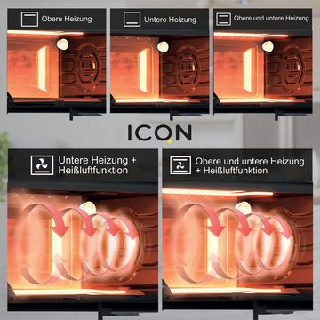 ICQN Minibackofen mit Kochplatten, 3800 W, inkl. Backblech Set, Emailliert, Umluft, Pizza-Ofen, Doppelverglasung, Drehspieß, Mini Ofen, 40°-230°C