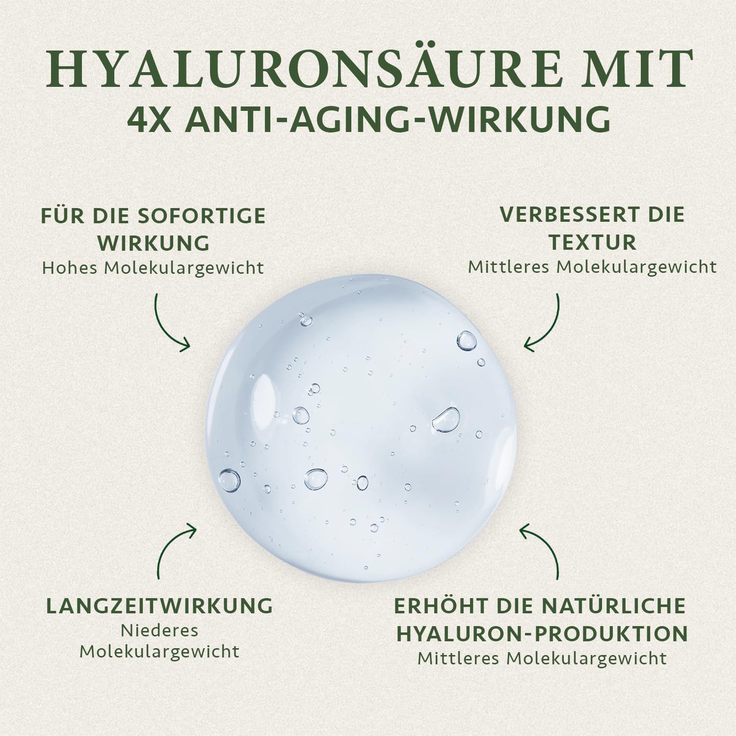 Satin Naturel Gesichtsserum Hyaluronsäure Bio Serum, 1-tlg., Nur für die äußere Pflege gesunder Haut geeignet.