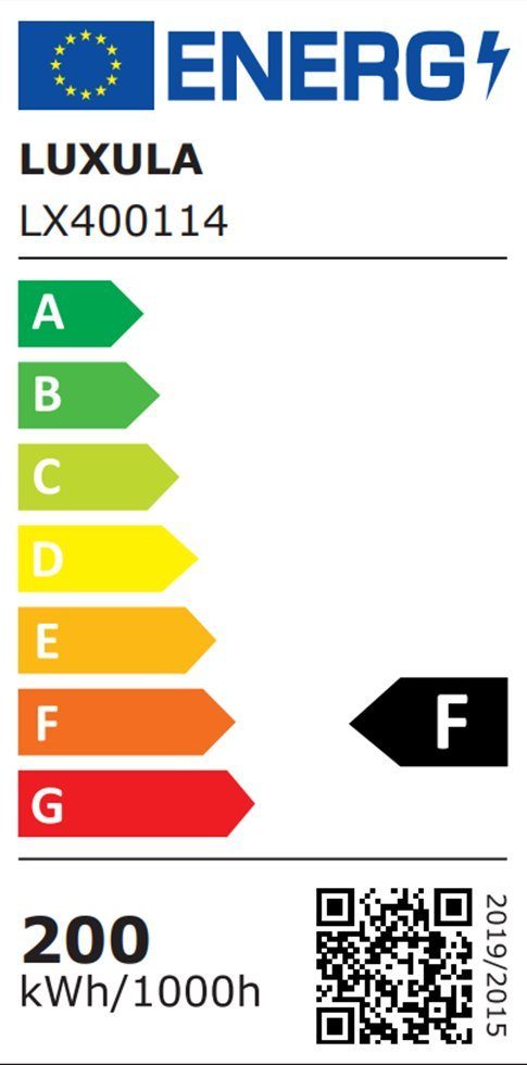 Energieeffizienzklasse: 