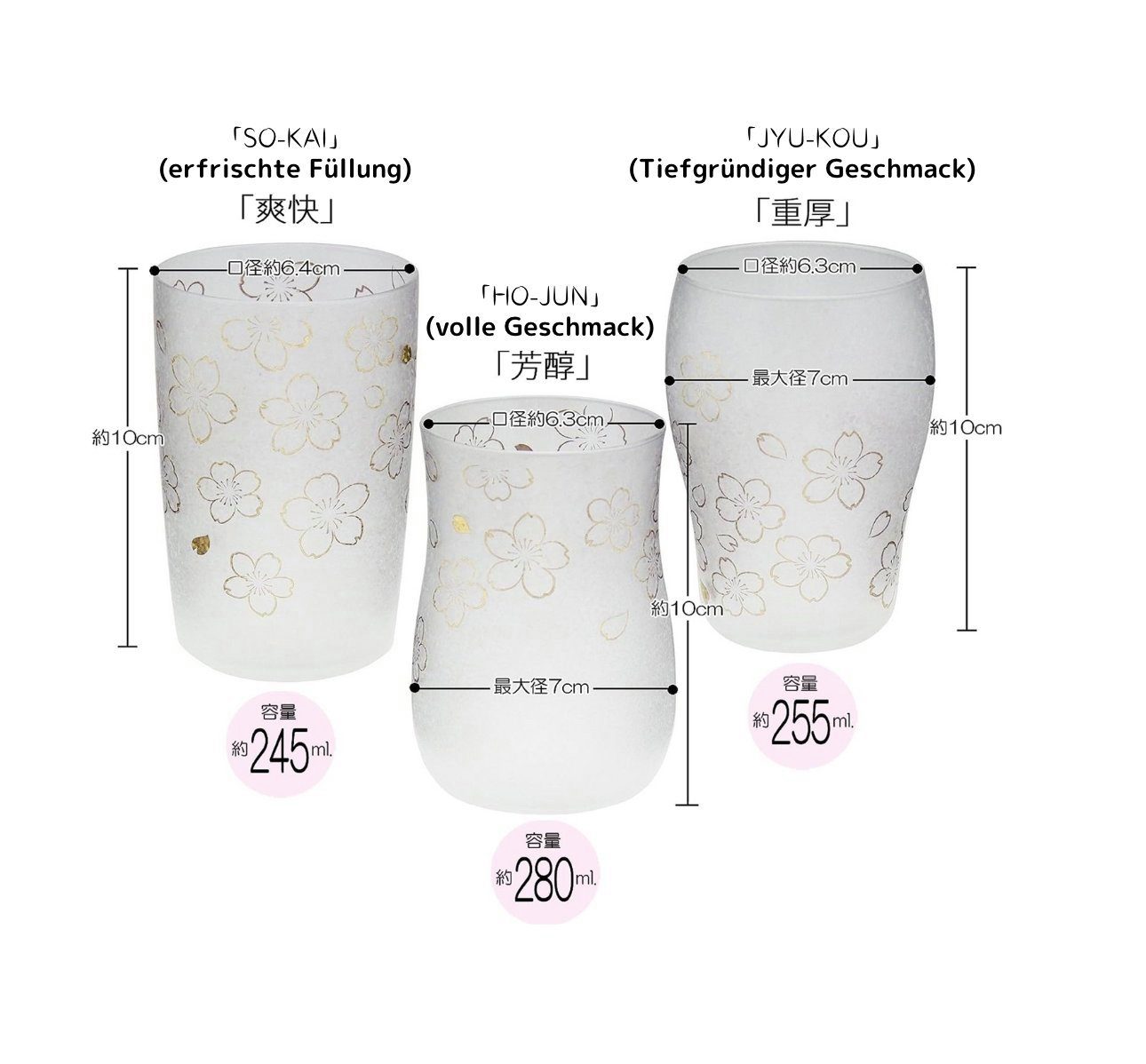 ISHIZUKA GLASS Bierglas Made in Japan 3 Arten Biergläser SAKURA in schöne Holzkiste, 2-tlg.